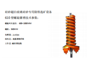 玻璃砂專用提純設備